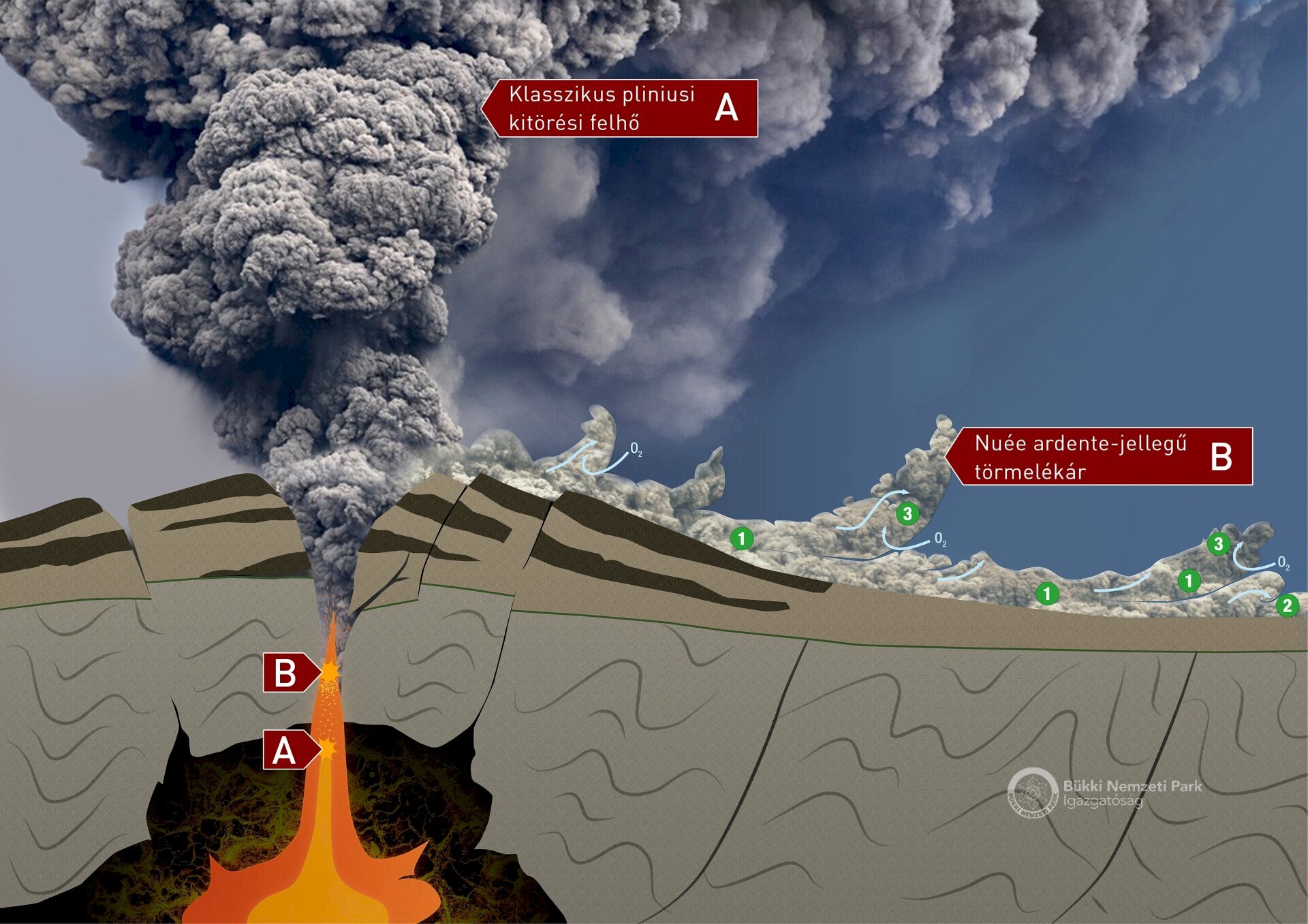 32_x_geol_M_vulkanitok_2_izzófelhő_Ábra_Baráz_Csaba_
