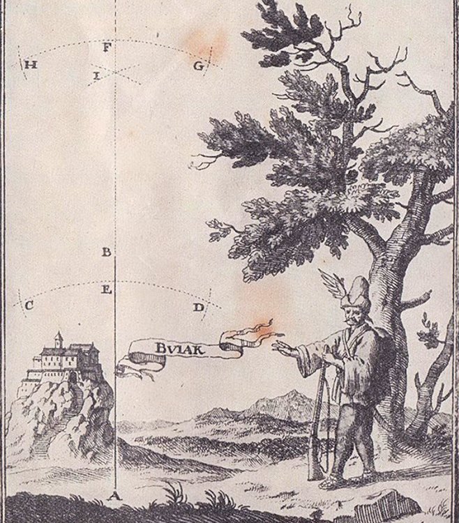 Bujáki Vár - Birckenstein könyvéből